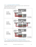 Preview for 84 page of Dell EqualLogic PS4100E Configuration Manual