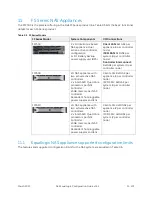 Preview for 116 page of Dell EqualLogic PS4100E Configuration Manual