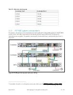 Preview for 119 page of Dell EqualLogic PS4100E Configuration Manual