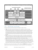 Preview for 124 page of Dell EqualLogic PS4100E Configuration Manual