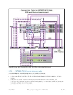 Preview for 131 page of Dell EqualLogic PS4100E Configuration Manual