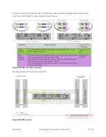 Preview for 132 page of Dell EqualLogic PS4100E Configuration Manual