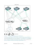 Preview for 137 page of Dell EqualLogic PS4100E Configuration Manual