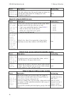 Preview for 34 page of Dell EqualLogic PS4210 Installation And Setup Manual