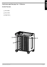 Preview for 3 page of Dell ERGITD-010 Quick Reference Manual