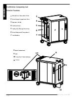 Preview for 2 page of Dell Ergotron ERGITD-001 Quick Reference Manual