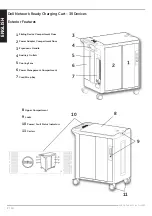 Preview for 2 page of Dell ergotron ERGITD-009 Quick Reference Manual