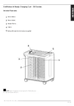 Preview for 3 page of Dell ergotron ERGITD-009 Quick Reference Manual