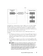 Предварительный просмотр 77 страницы Dell External OEMR 1435 User Manual