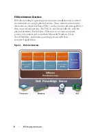 Preview for 6 page of Dell External OEMR 2800 Deployment Manual
