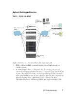 Preview for 7 page of Dell External OEMR 2800 Deployment Manual