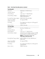 Preview for 15 page of Dell External OEMR 2800 Deployment Manual