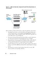 Preview for 14 page of Dell External OEMR 2950 Deployment Manual