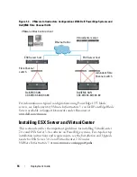 Предварительный просмотр 16 страницы Dell External OEMR 2950 Deployment Manual