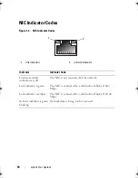 Preview for 16 page of Dell External OEMR R210 Hardware Owner'S Manual