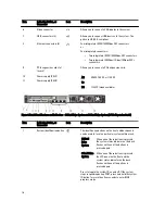 Preview for 16 page of Dell External OEMR R620 Owner'S Manual