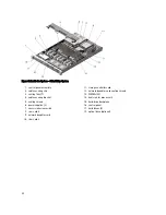 Preview for 38 page of Dell External OEMR R620 Owner'S Manual