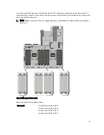 Preview for 41 page of Dell External OEMR R620 Owner'S Manual