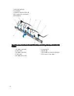 Preview for 82 page of Dell External OEMR R620 Owner'S Manual