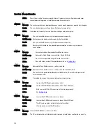 Preview for 128 page of Dell External OEMR R620 Owner'S Manual