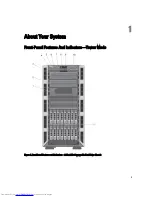 Preview for 9 page of Dell External OEMR T320 Owner'S Manual