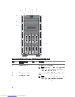 Preview for 10 page of Dell External OEMR T320 Owner'S Manual