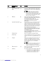 Preview for 11 page of Dell External OEMR T320 Owner'S Manual