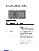 Preview for 14 page of Dell External OEMR T320 Owner'S Manual