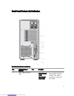 Preview for 21 page of Dell External OEMR T320 Owner'S Manual