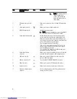 Preview for 22 page of Dell External OEMR T320 Owner'S Manual