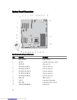 Preview for 142 page of Dell External OEMR T320 Owner'S Manual