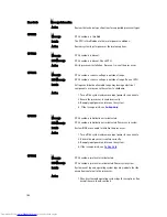 Preview for 154 page of Dell External OEMR T320 Owner'S Manual