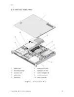 Предварительный просмотр 20 страницы Dell External OEMR XL R210 Technical Manual