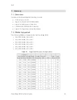 Предварительный просмотр 32 страницы Dell External OEMR XL R210 Technical Manual