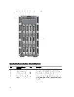 Preview for 10 page of Dell External OEMR XL T620 Owner'S Manual