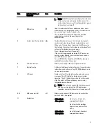 Preview for 11 page of Dell External OEMR XL T620 Owner'S Manual