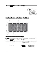 Preview for 12 page of Dell External OEMR XL T620 Owner'S Manual