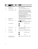 Preview for 18 page of Dell External OEMR XL T620 Owner'S Manual