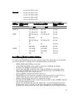 Preview for 49 page of Dell External OEMR XL T620 Owner'S Manual