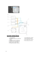 Preview for 64 page of Dell External OEMR XL T620 Owner'S Manual