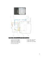 Preview for 101 page of Dell External OEMR XL T620 Owner'S Manual