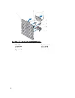 Preview for 106 page of Dell External OEMR XL T620 Owner'S Manual