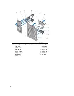 Preview for 108 page of Dell External OEMR XL T620 Owner'S Manual