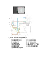 Preview for 109 page of Dell External OEMR XL T620 Owner'S Manual