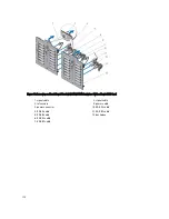 Preview for 112 page of Dell External OEMR XL T620 Owner'S Manual