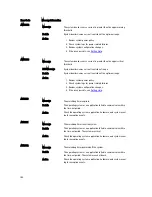 Preview for 154 page of Dell External OEMR XL T620 Owner'S Manual