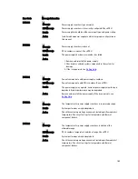 Preview for 163 page of Dell External OEMR XL T620 Owner'S Manual