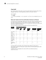 Preview for 36 page of Dell FC SAN User Manual