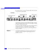 Предварительный просмотр 20 страницы Dell FC4500 Hardware Reference Manual