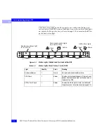 Предварительный просмотр 50 страницы Dell FC4500 Hardware Reference Manual